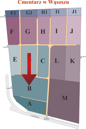 Brak mapy sektorowej